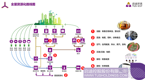 1711070729583666.jpg 3c.jpg